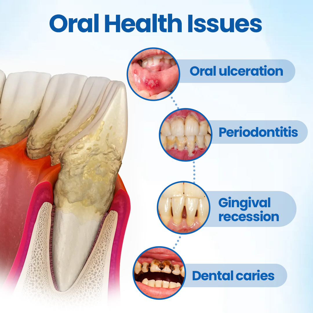 Suero Dental para Sensibilidad y Esmalte Débil